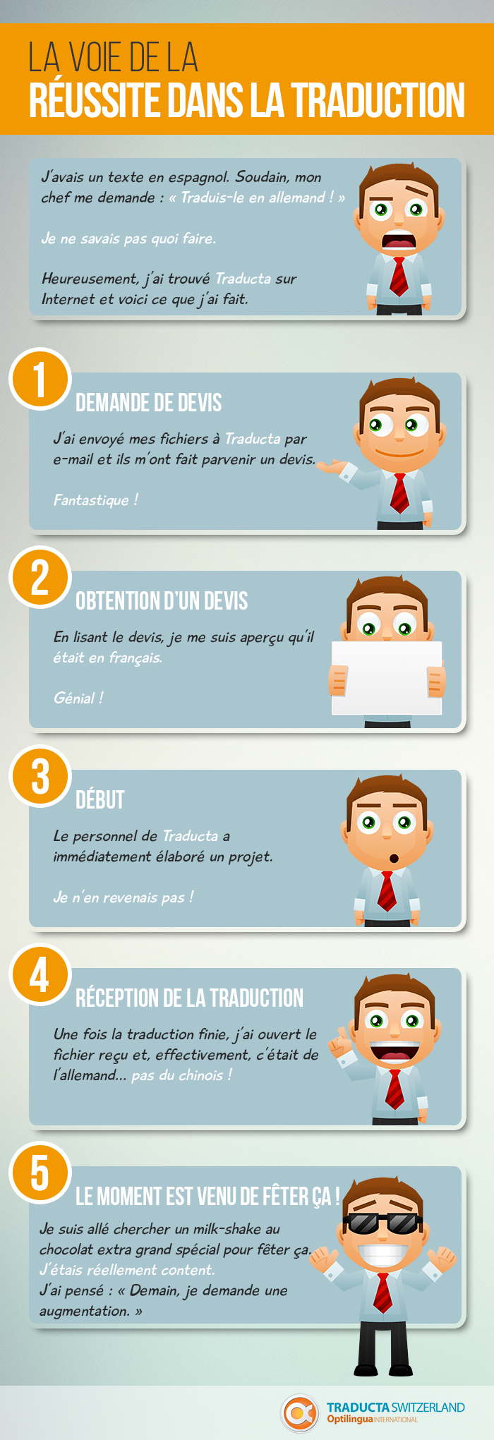infographiste traduction